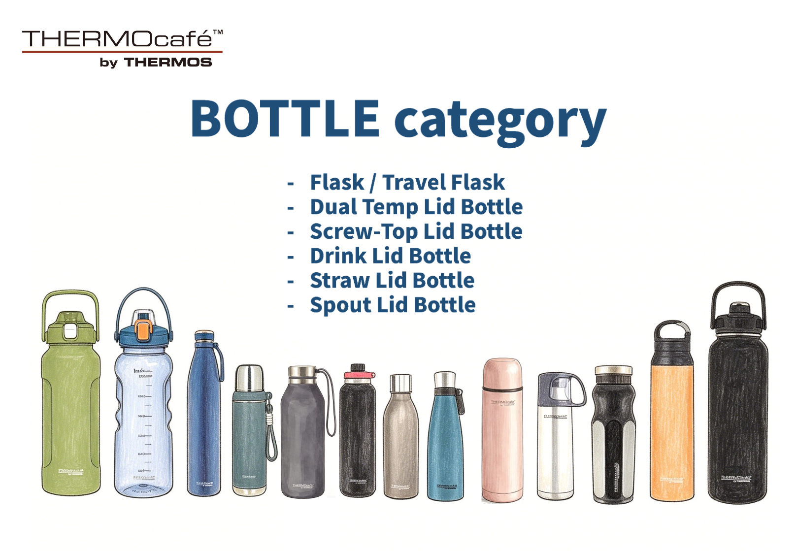 ThermoCafe BOTTLE Category